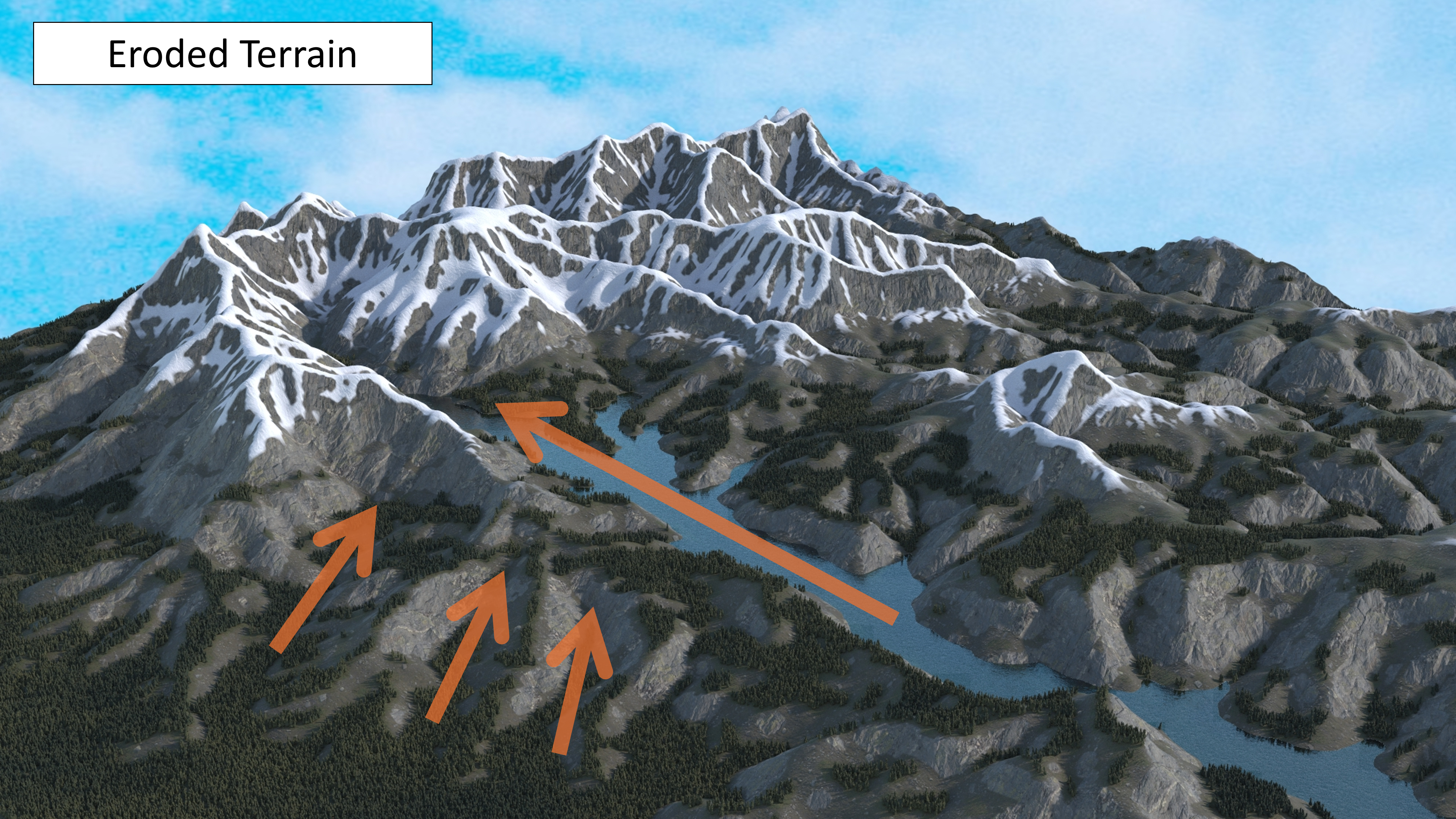 Unerosion: Simulating Terrain Evolution Back in Time